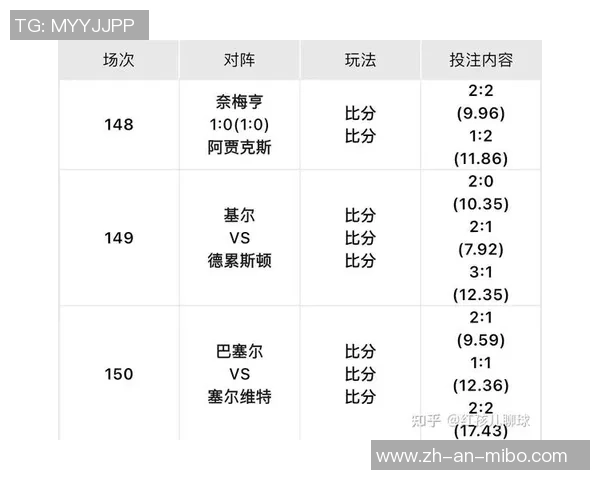 北单推荐云达不莱梅对阵奥格斯堡精彩赛事分析与投注建议