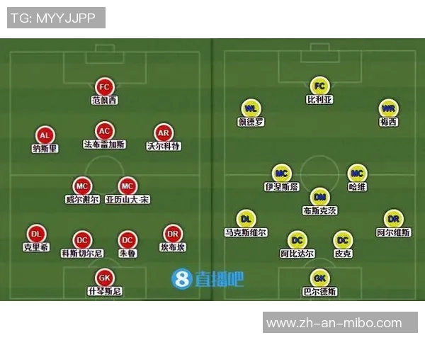 阿森纳与巴萨历史交锋回顾及战绩分析